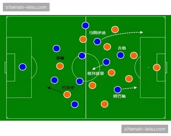 法国队落入进球大户半区，高卢雄鸡锋线轮换深度剖析